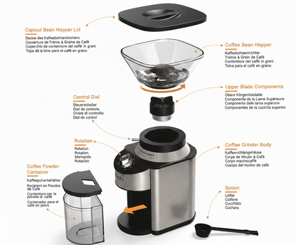 Rasnita de cafea automata Sboly, SYCG - 801D, Inox