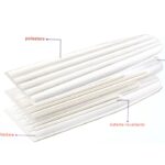 Saltea Incalzita 2 in 1 multifuncțională TermoStiro